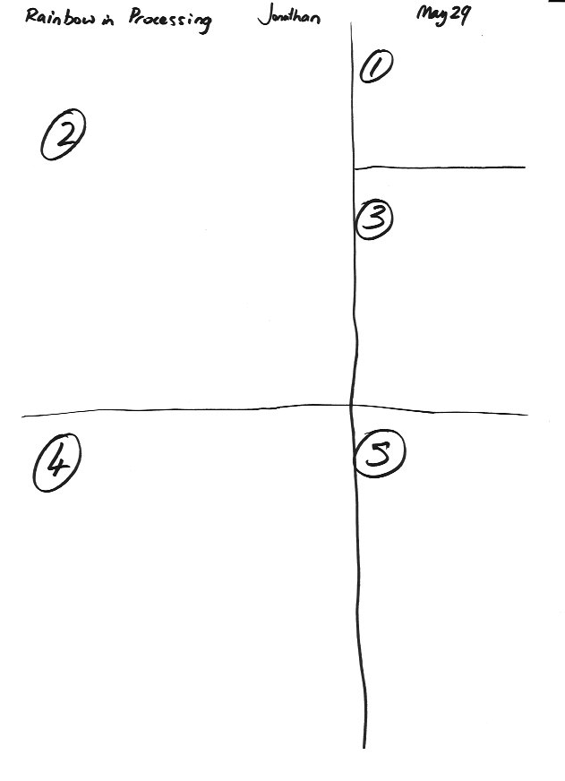 Critical thinking sheet, divided into five parts.