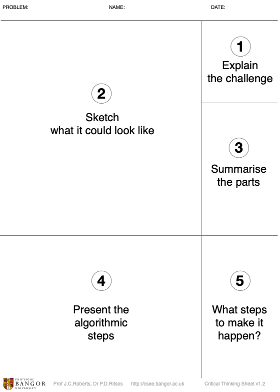 The parts of the Critical Thinking Sheet