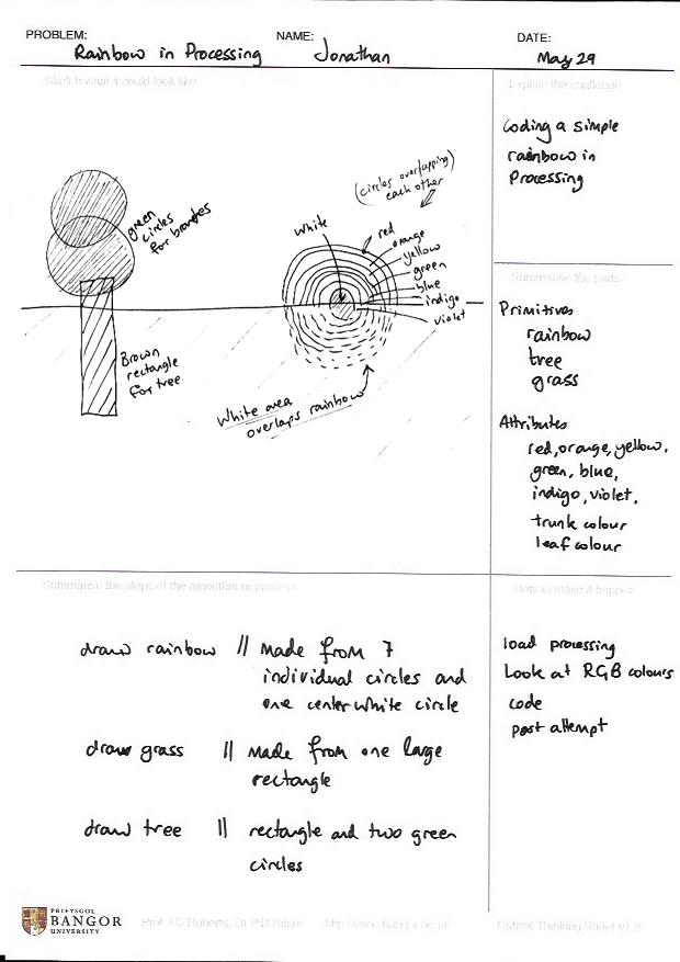 Sketch of a rainbow, done in the Critical Thinking Sheet.