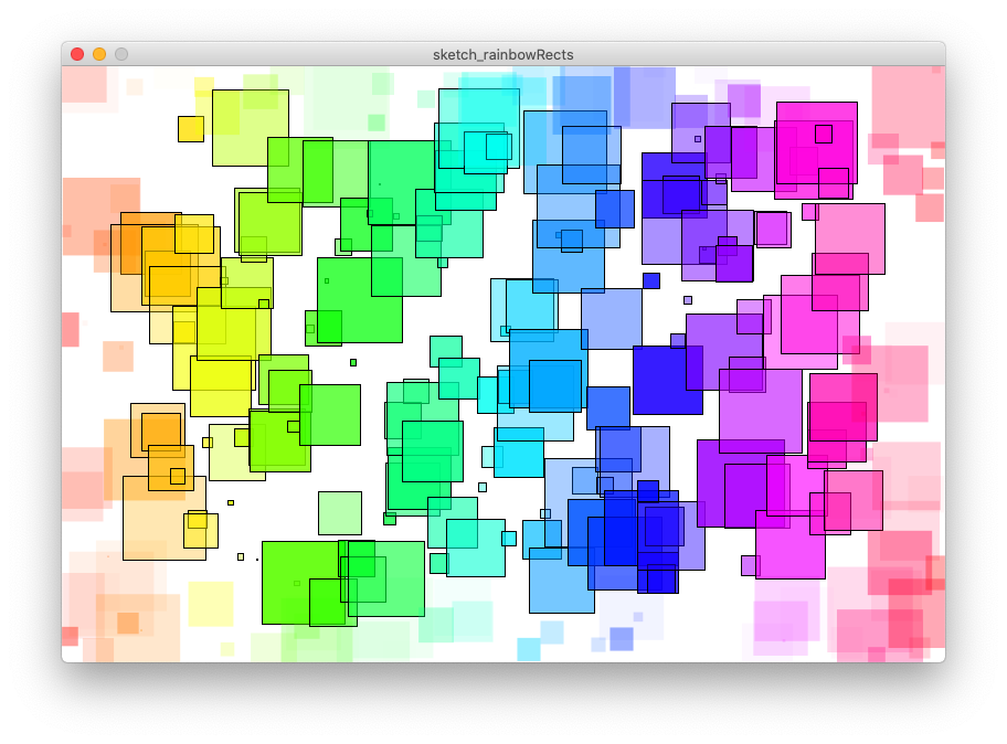 Rainbow rectangles, which are plotted differently inside a defined region.