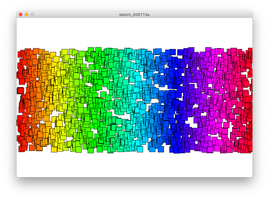 Spectrum of rectangles, with reduced Y range