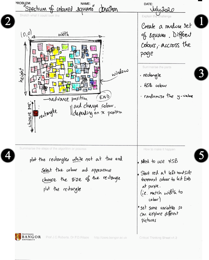 Critical Thinking Sheet for the Spectrum of Coloured Squares task.