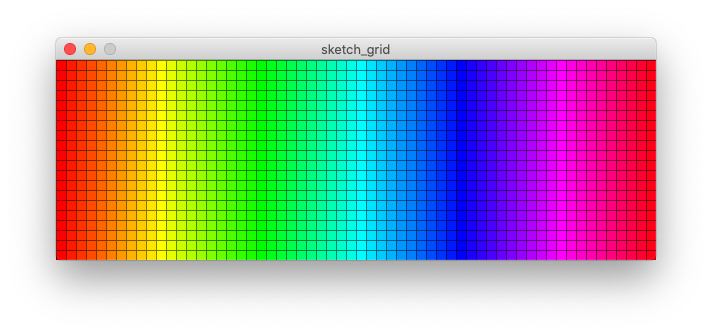 Rainbow of colours, in a window 600 by 200, and cellSize to 10