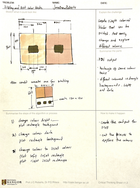 Critical thinking sheet of the colours from Itten exercise.