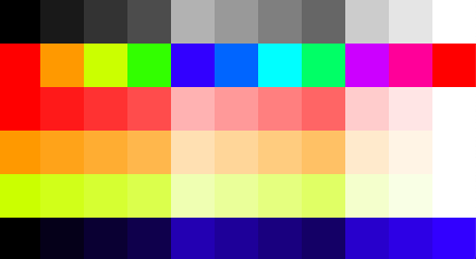 Blocks of colour, with values taken from the array