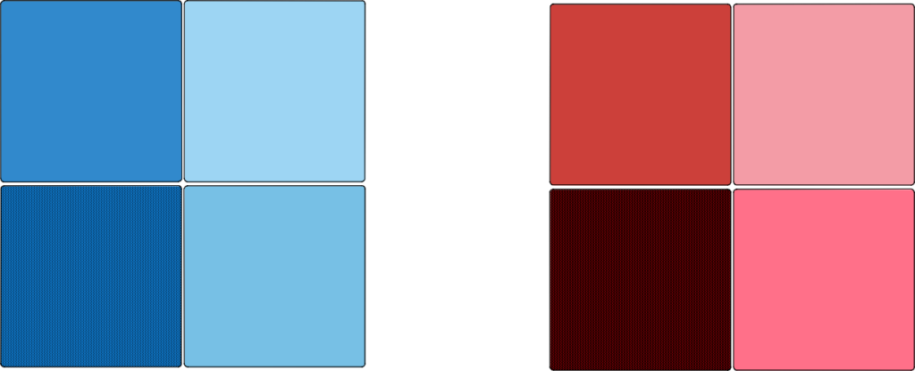 Several blue and red squares. The left squares appear darker than the right squares.